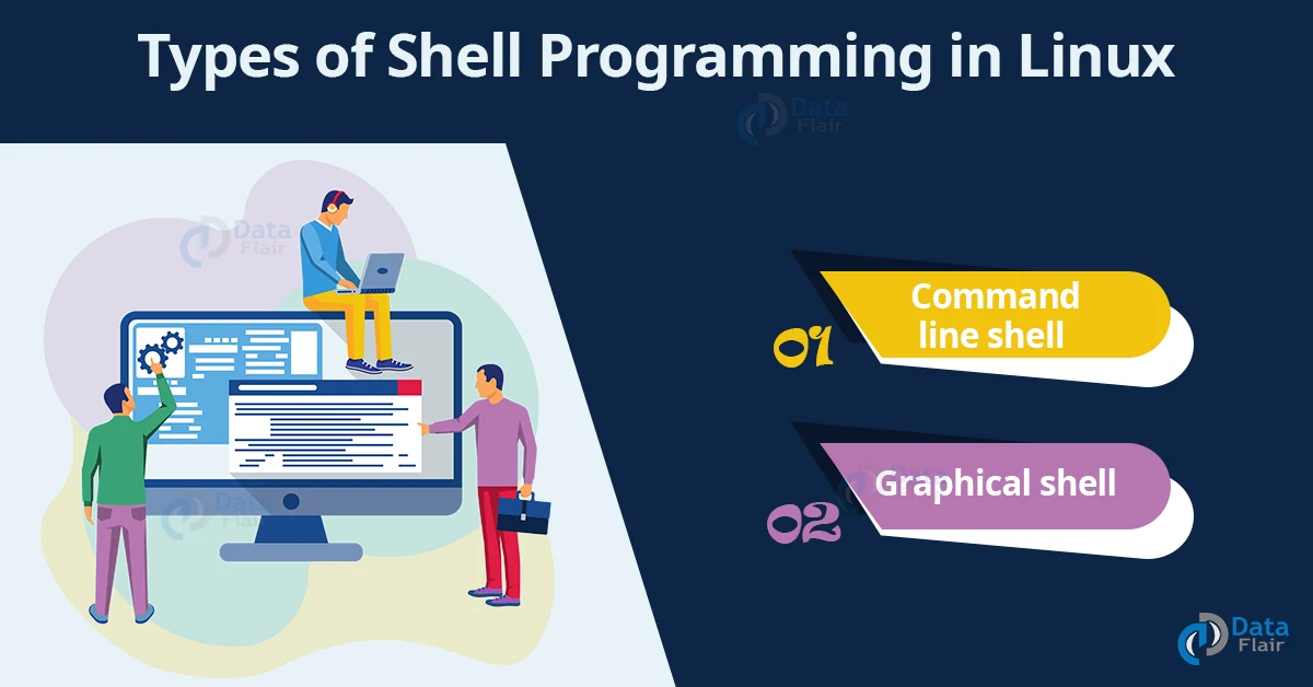 shell-programming-in-linux-dataflair