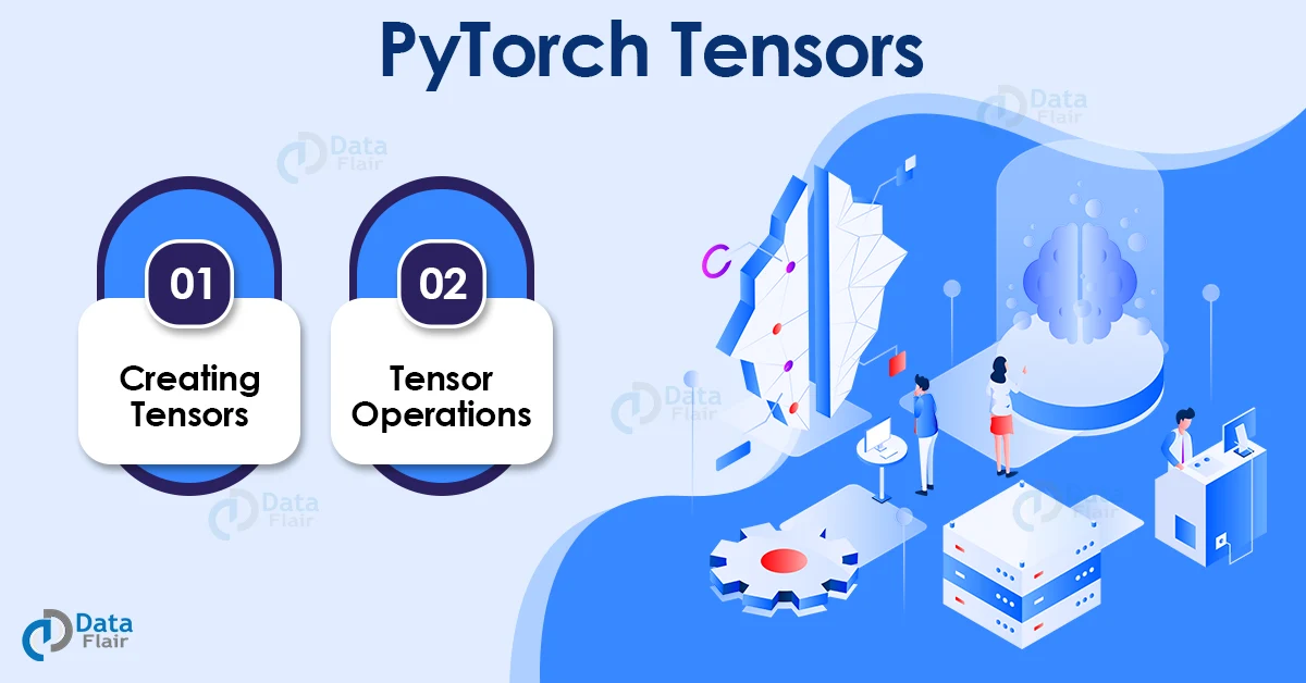 pytorch tensors