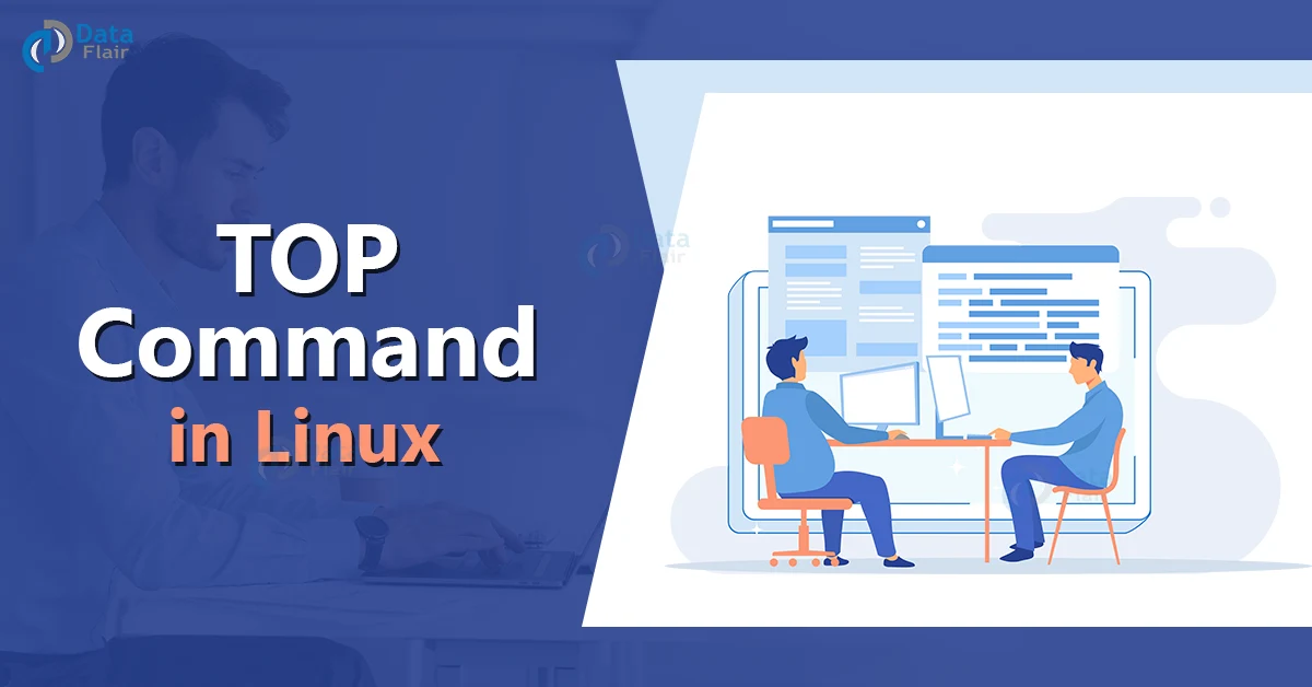 linux top command