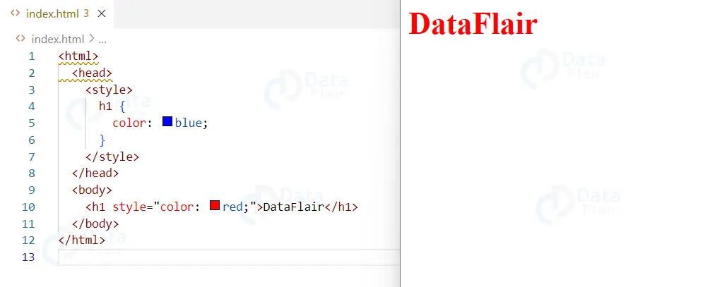 Internal CSS All You Need To Know DataFlair   Inline Styles.webp