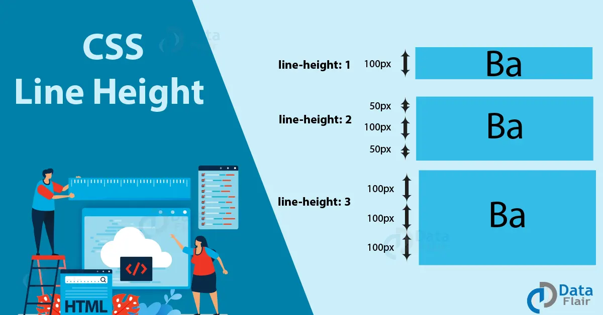 CSS Line Height Property DataFlair