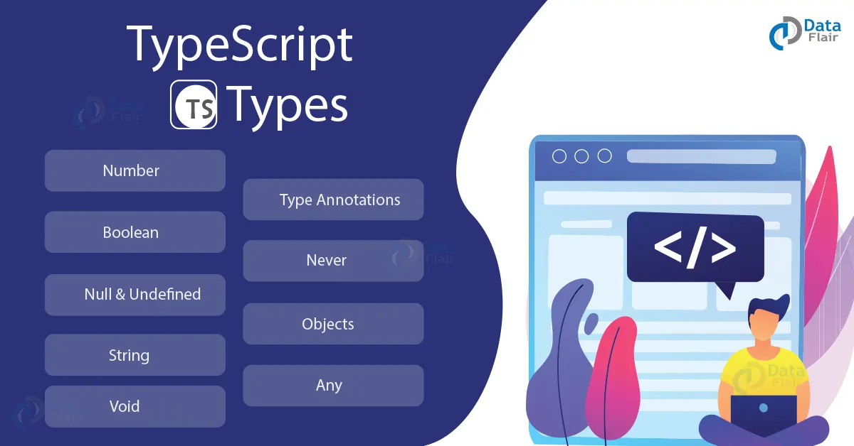 TypeScript Types - DataFlair