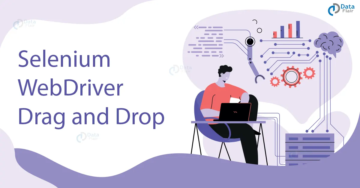 selenium webdriver drag and drop