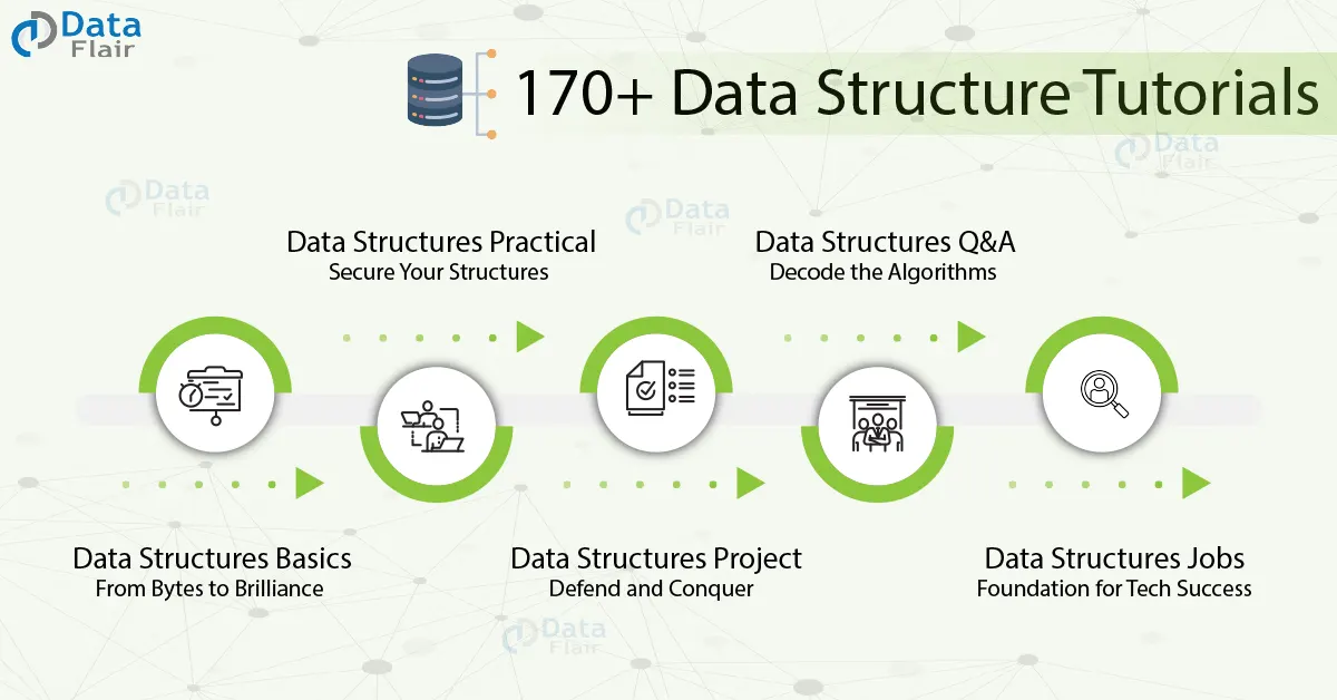 data structure tutorials