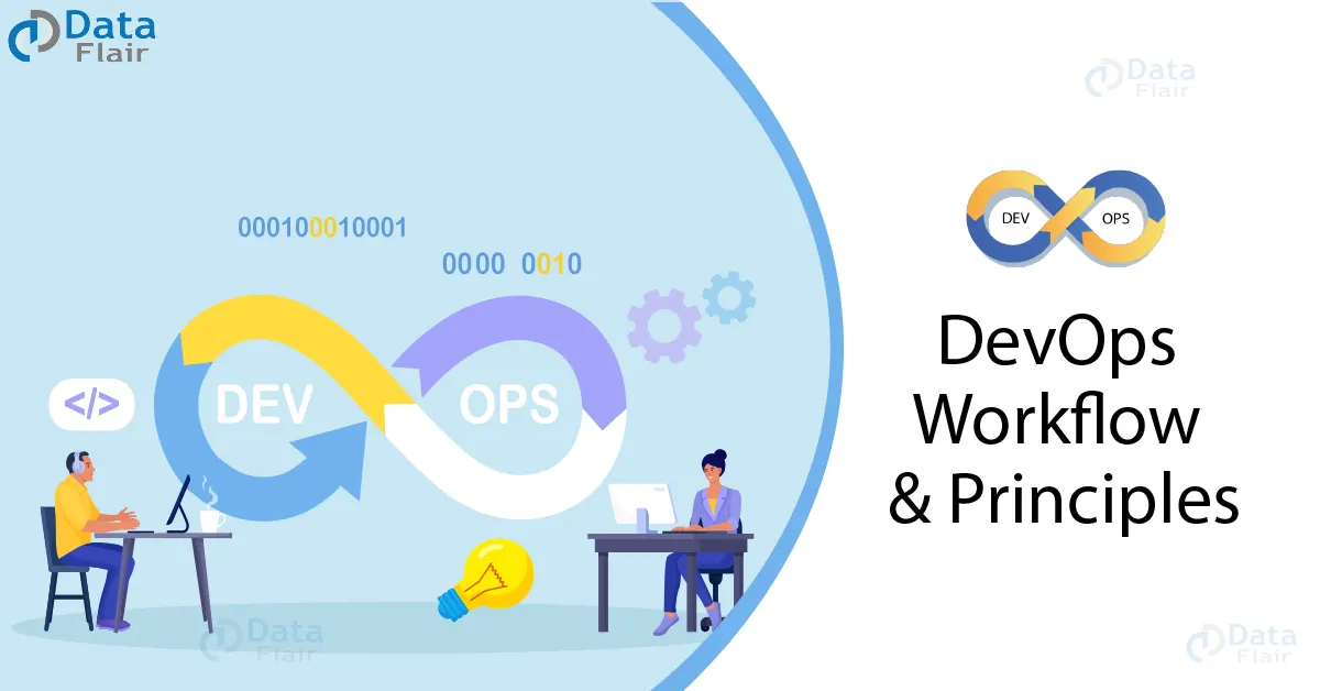 DevOps Workflow and Principles - DataFlair