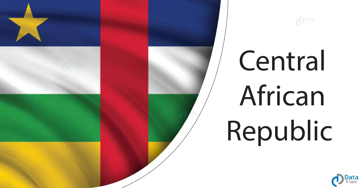 Quiz on Central African Republic - DataFlair