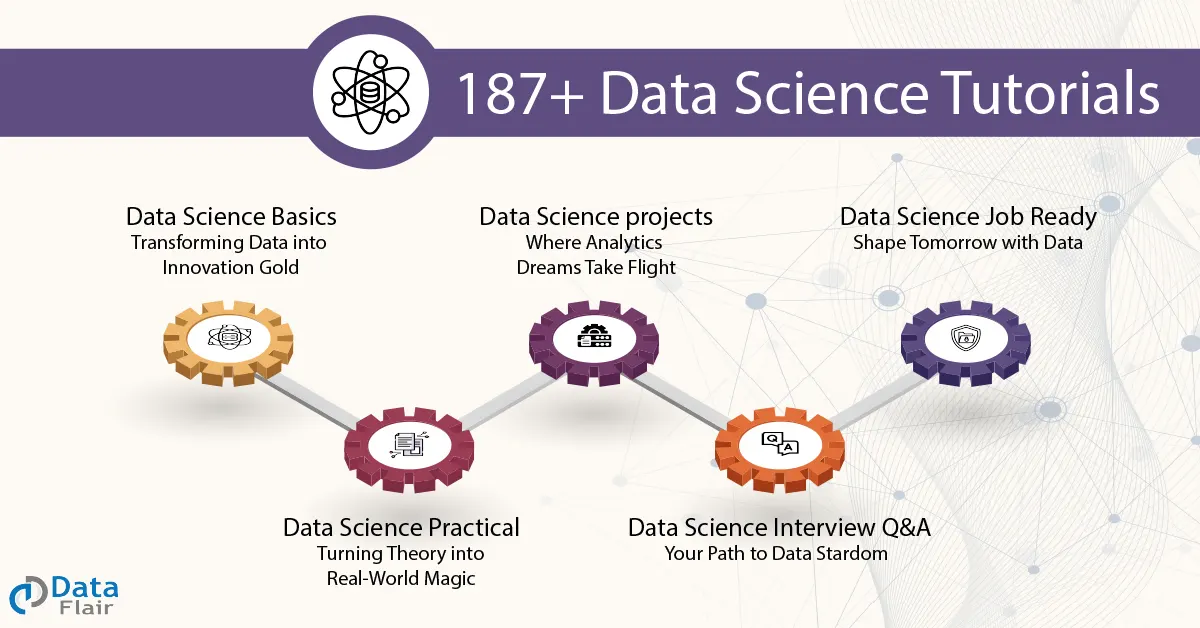 187+ data science tutorials