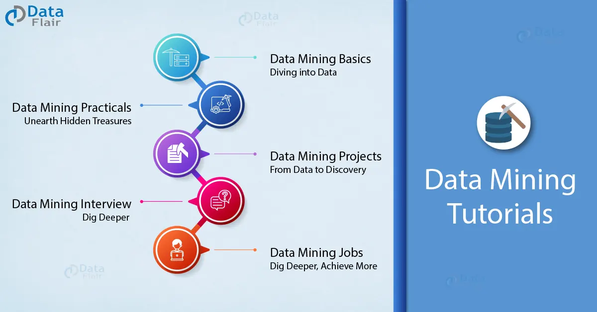 data mining tutorials
