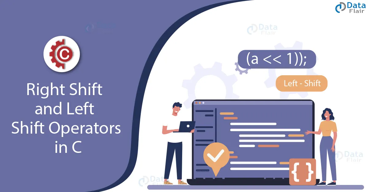 Left Shift And Right Shift Operators In C - DataFlair