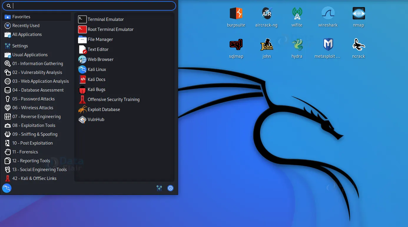 Introduction To Kali Linux - Dataflair