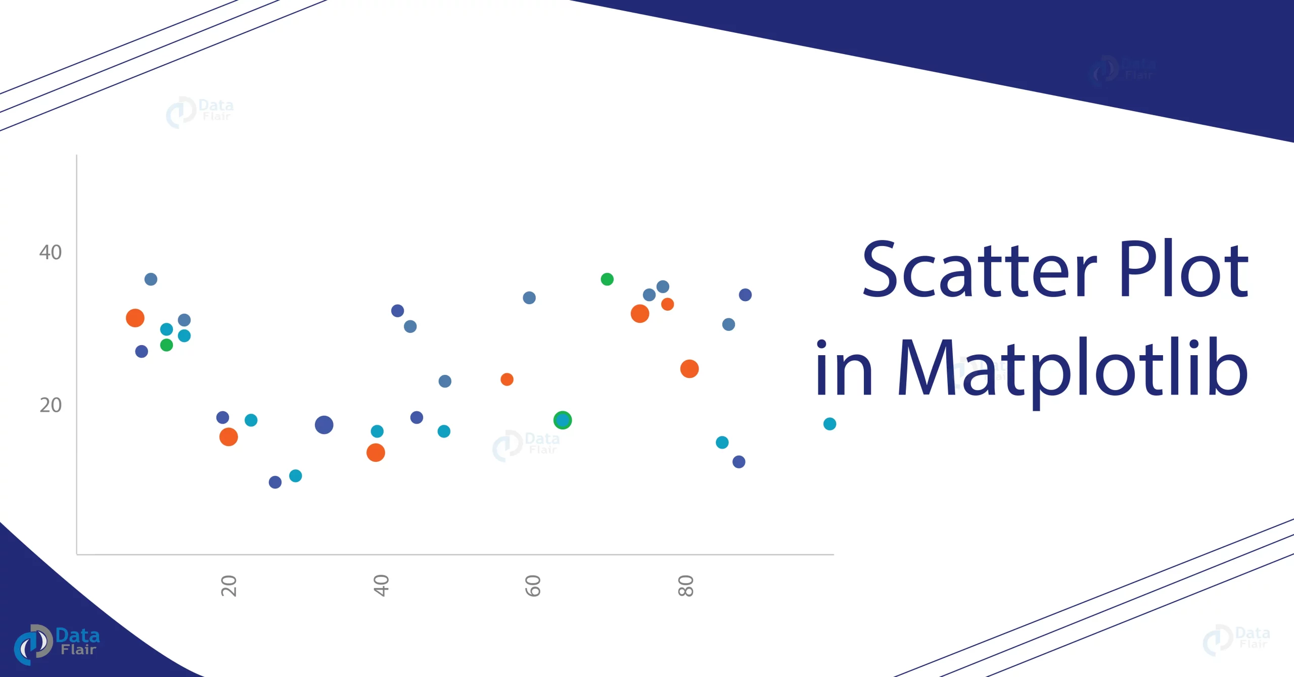 scatter-plots-in-matplotlib-dataflair