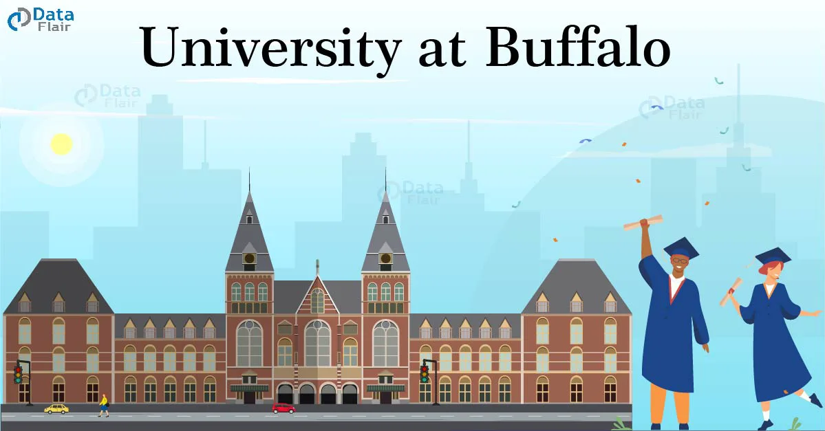 university at buffalo