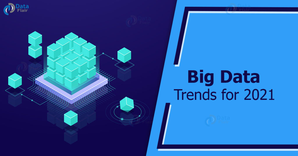 Big Data trends for 2021