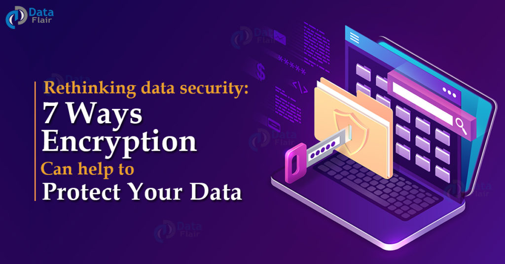 encryption for data protection